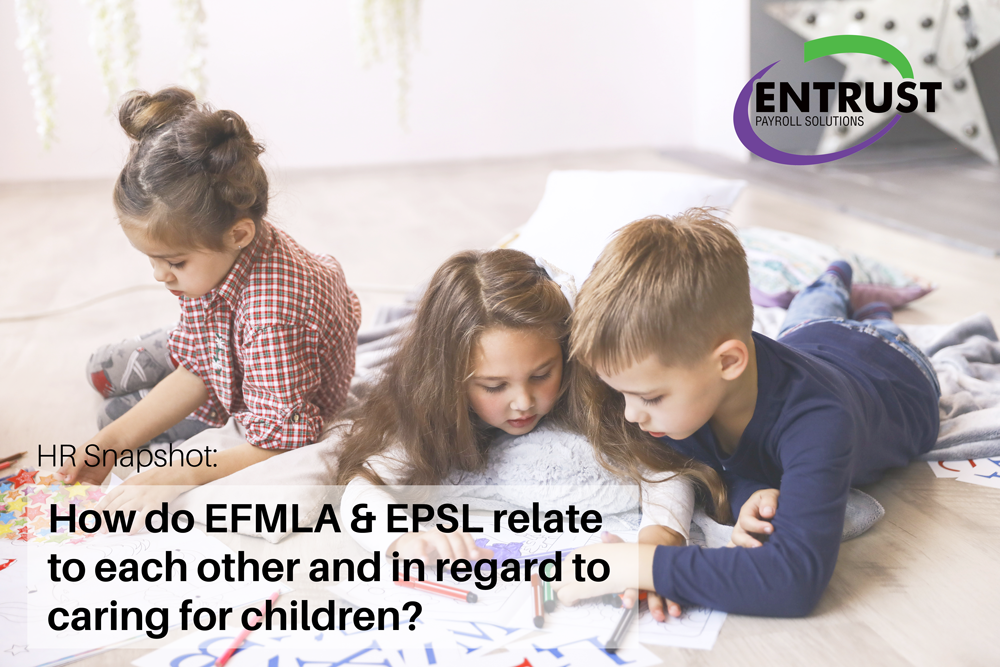 How do EFMLA and EPSL relate to Childcare?