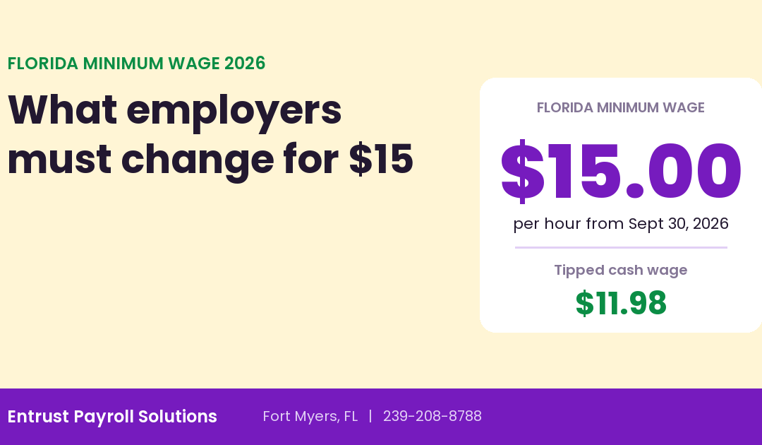 Florida Minimum Wage 2026: What Employers Need to Change for $15