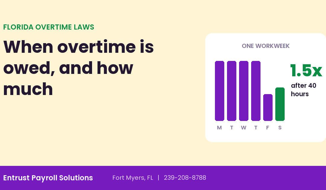 Florida Overtime Laws: A Plain-English Guide for Employers