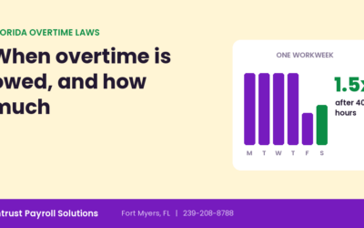 Florida Overtime Laws: A Plain-English Guide for Employers