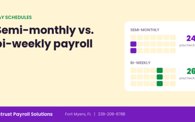 Semi-Monthly vs. Biweekly Payroll: Which Pay Schedule Fits Your Business?